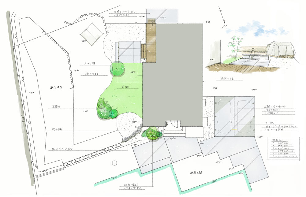 ガーデンプラン